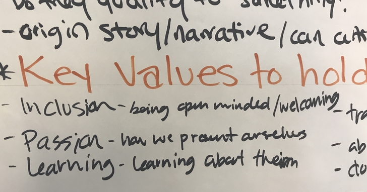 Handwriting: "Key Values to hold"
