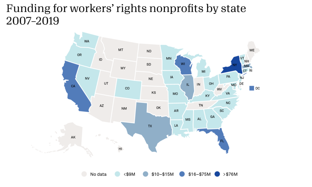 Map showing where workers' rights nonprofits are by funding. New York has the most at over $76 million. Next at the $16-75 million range is Wisconsin, California, Florida, and DC. At $10-15 million is Illinois, Massachusetts, and Texas. The other states are under or have no data.